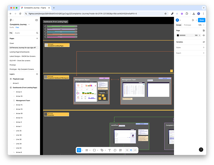 figma-screen