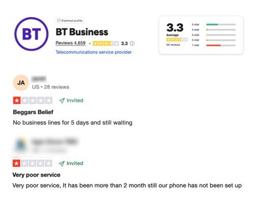 bt-reveiews